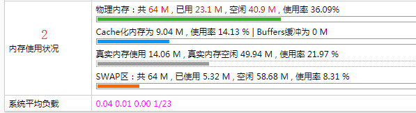 Lighttpd内存占用