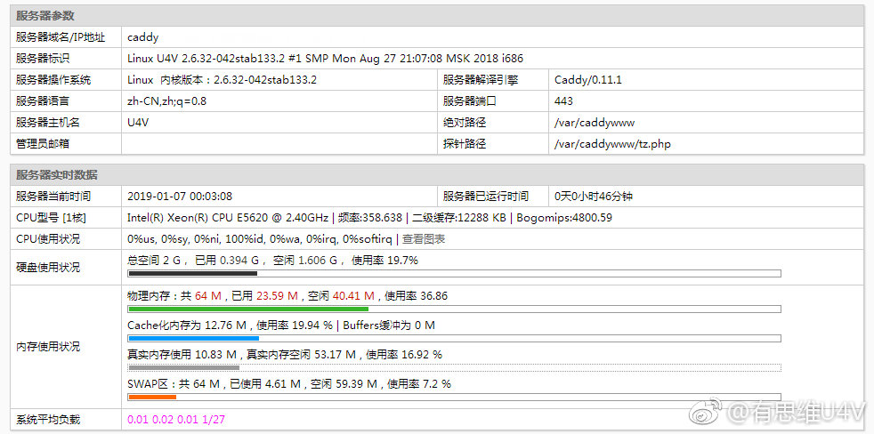 Caddy php5.4 Sqlite3 运行Typecho